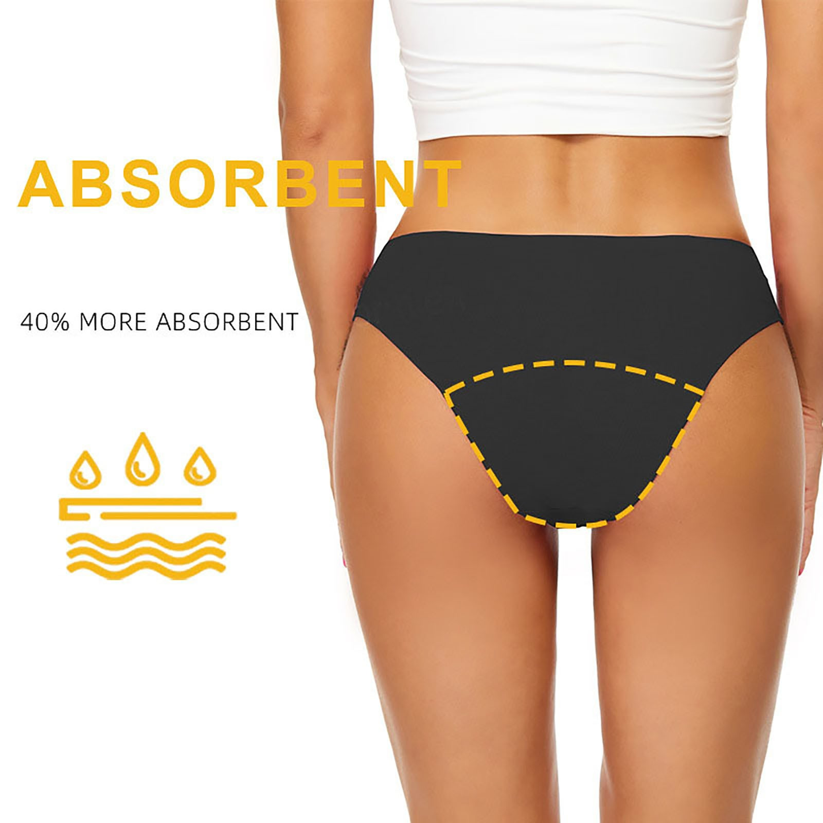 Adet Dönemi Mayo Kadınlar İçin - Period Panty Absorbent incelemesi ve fiyatı